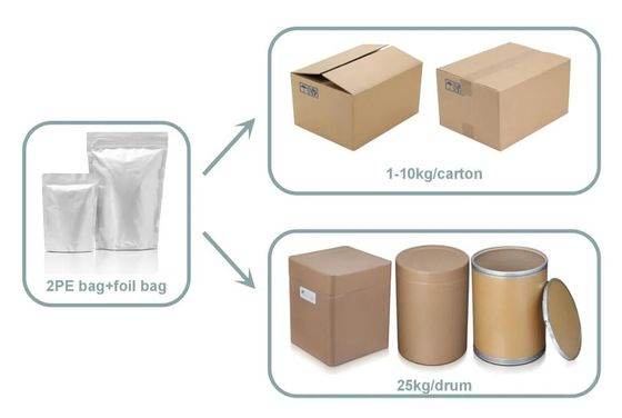 2000kg Marbofloxacin In Cats Treat Susceptible Bacteria Cas 115550-35-1